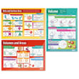 Volume & Areas Posters - Set of 3