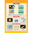 Light Poster