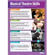 Musical Theatre Skills Poster