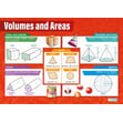 Volume & Areas Posters - Set of 3