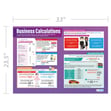 Business Calculations Poster