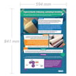 Papers & Boards: Embossing, Laminating & Varnishing Poster