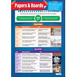 Papers & Boards Poster