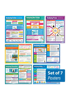 Analysing Texts Posters - Set of 7