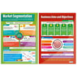 Business Decisions Posters - Set of 8