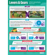 Levers & Gears Poster