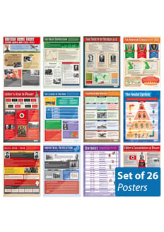 History Posters - Set of 26 