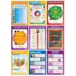 English Literature Posters - Set of 20