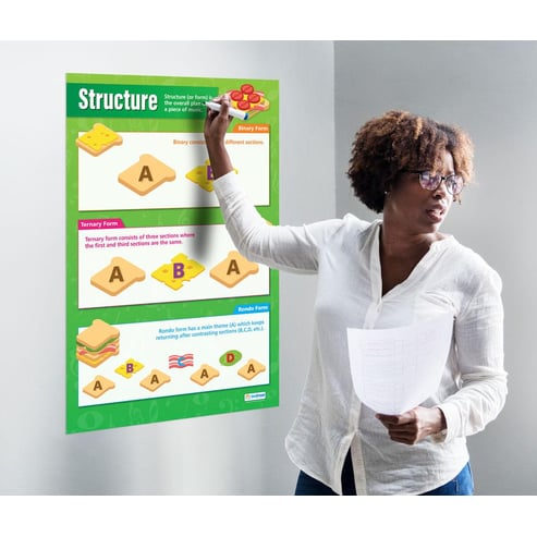 Structure Poster