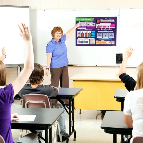 Working with Polymers Poster