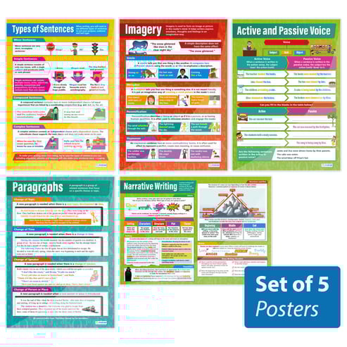 Creative Writing Posters - Set of 5