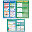 Business Decisions Posters - Set of 9