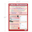 Linear Regression Poster