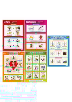Spanish Posters - Set of 5