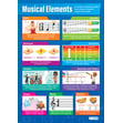 Musical Elements Poster
