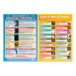 Musical Theater Poster - Set of 4 