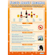 Facts About Alcohol Poster
