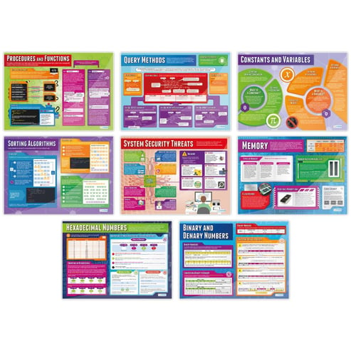 Computer Science Posters - Set of 32