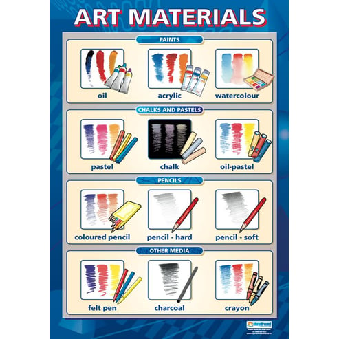 Art Materials Poster