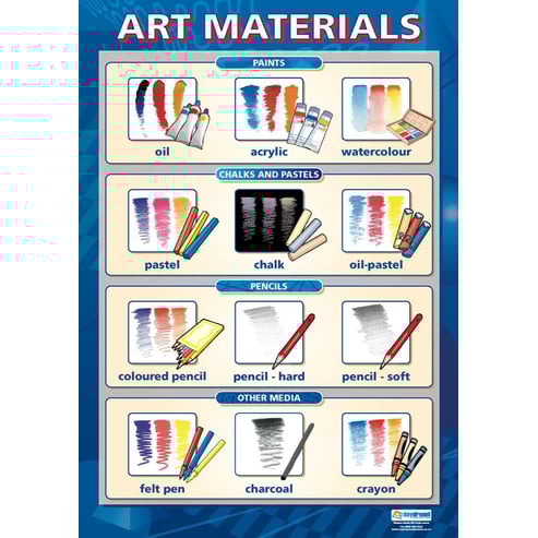 Art Materials Poster