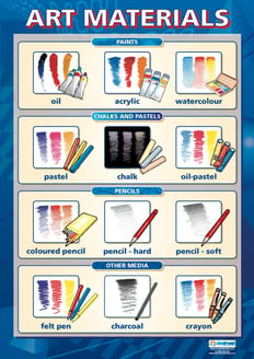 Art Materials Poster