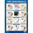 Art Materials Poster