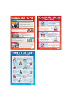 Romeo & Juliet Posters - Set of 3