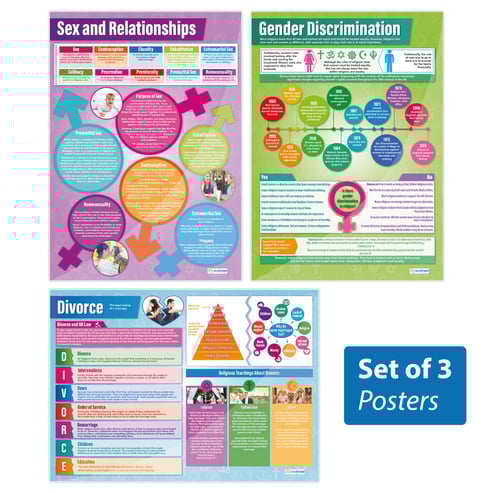 Sex & Relationships Posters - Set of 3