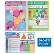 Sex & Relationships Posters - Set of 3