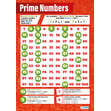 Prime Numbers Posters - Set of 3