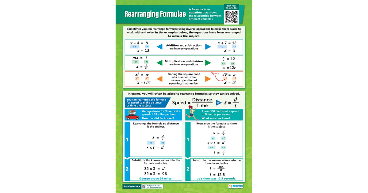 Rearranging Formulae Poster - Daydream Education
