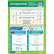 Rearranging Formulae Poster