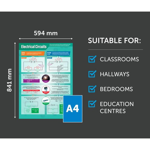 Electrical Circuits Poster