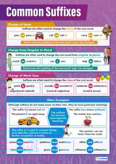 Common Suffixes Poster