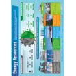 Energy Resources Poster