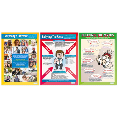 Social Education Posters - Set of 8 