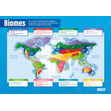 Global Ecosystems Posters - Set of 4