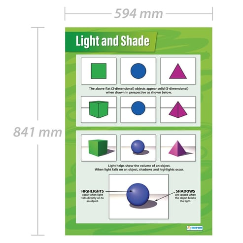 Light and Shade Poster