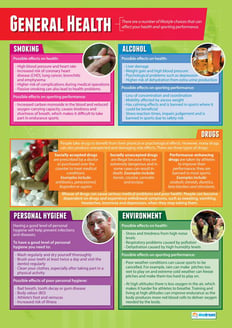 General Health Poster