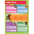 General Health Poster