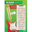 The Guitar Poster