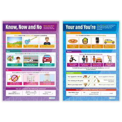 Tricky Words Posters - Set of 5