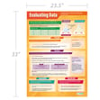 Evaluating Data Poster