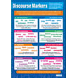 Writing Effective Speech Posters - Set of 3