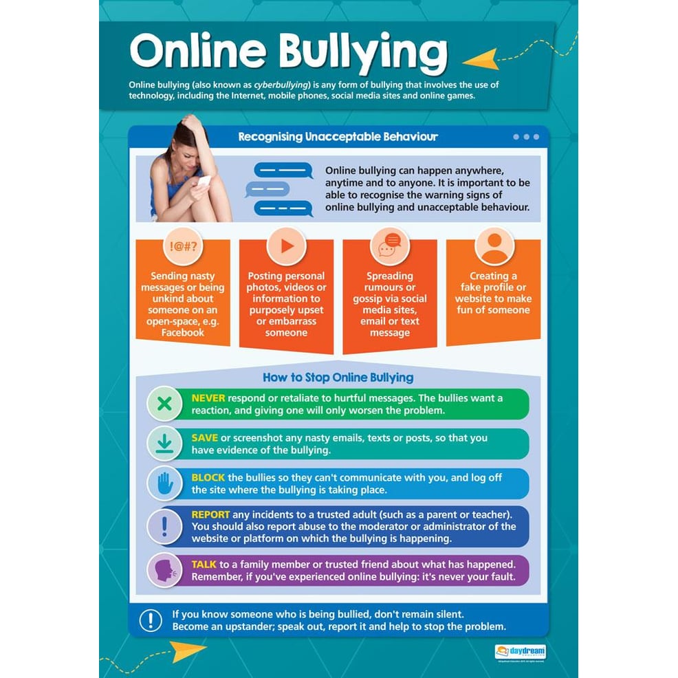 Online Bullying Poster Daydream Education