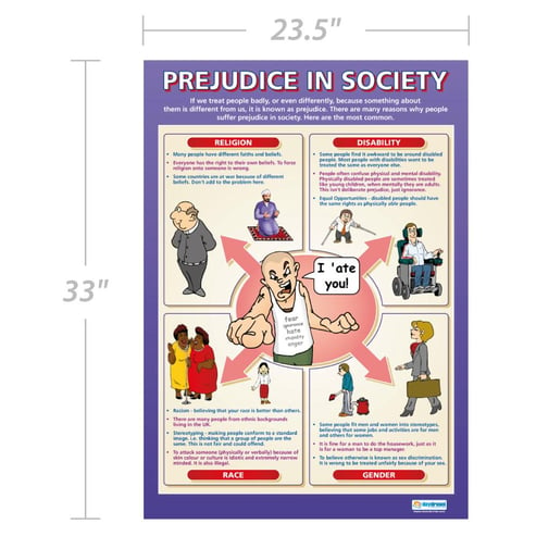 Prejudice in Society Poster