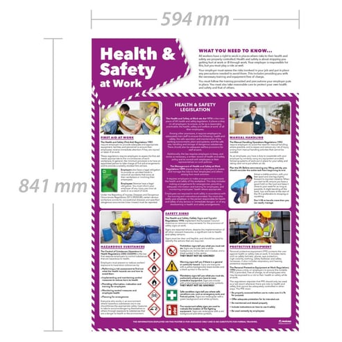 Health & Safety at Work Poster