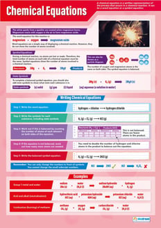 Chemical Equations Poster