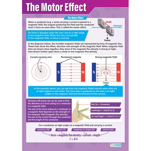 The Motor Effect Poster