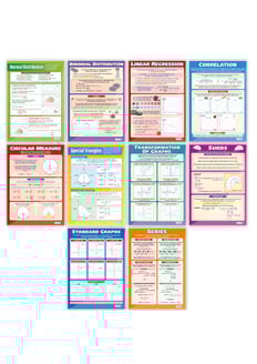 Maths A-level Posters - Set of 10